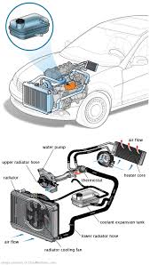 See B1685 repair manual